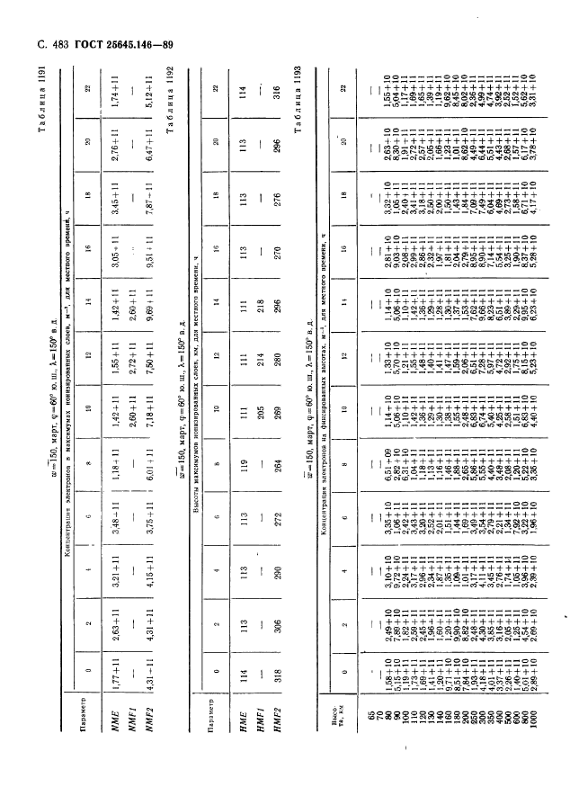 ГОСТ 25645.146-89,  494.