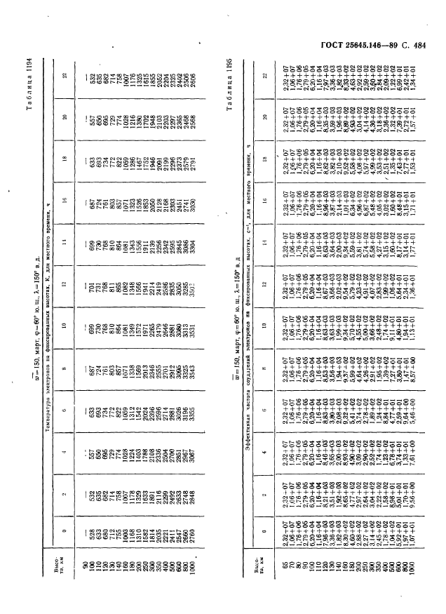 ГОСТ 25645.146-89,  495.