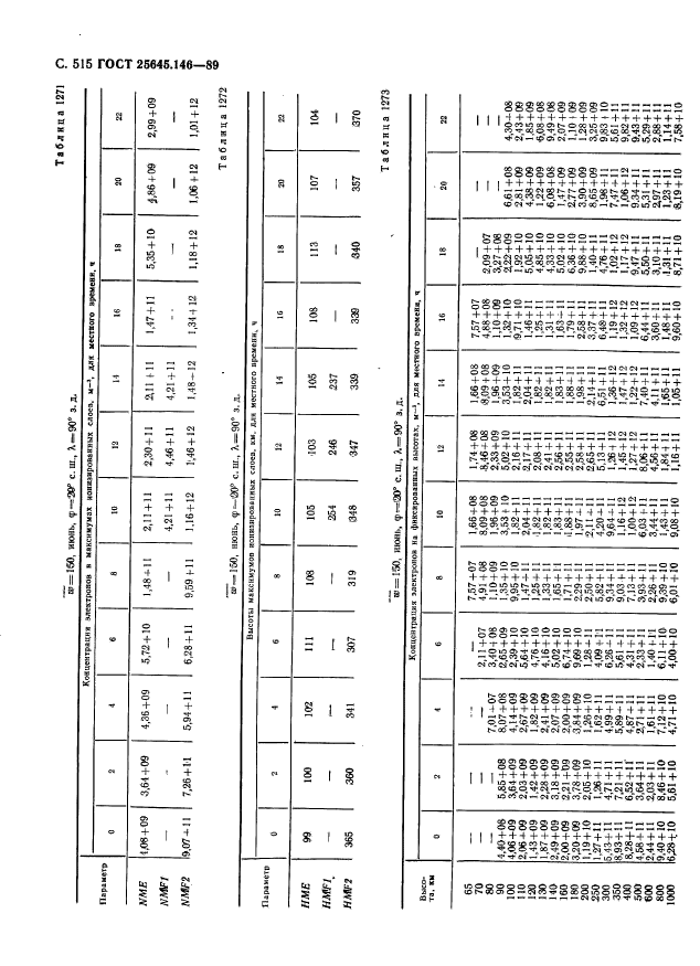 ГОСТ 25645.146-89,  526.