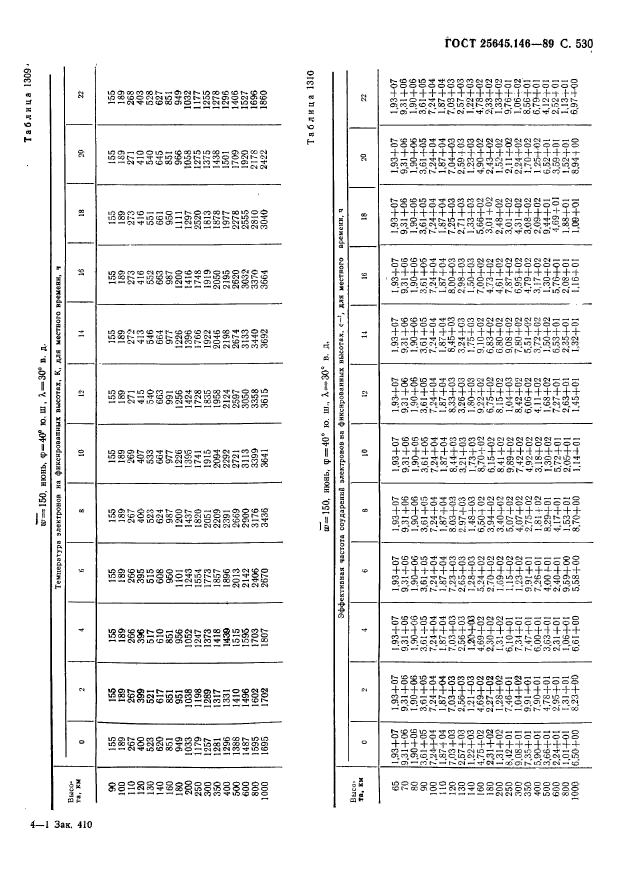 ГОСТ 25645.146-89,  541.