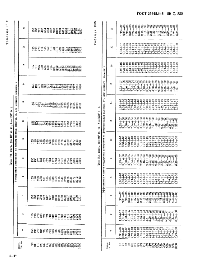 ГОСТ 25645.146-89,  543.