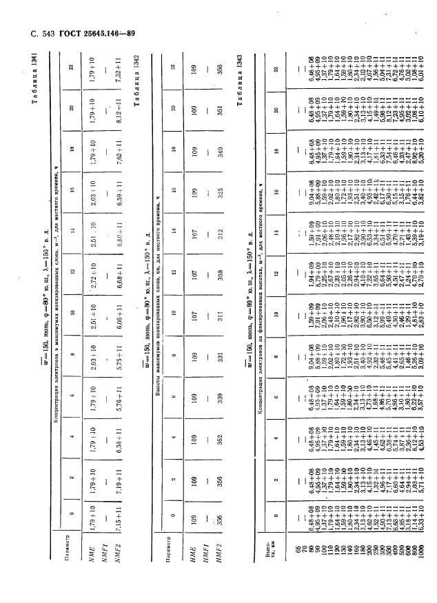 ГОСТ 25645.146-89,  554.