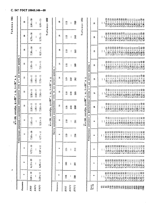  25645.146-89,  558.