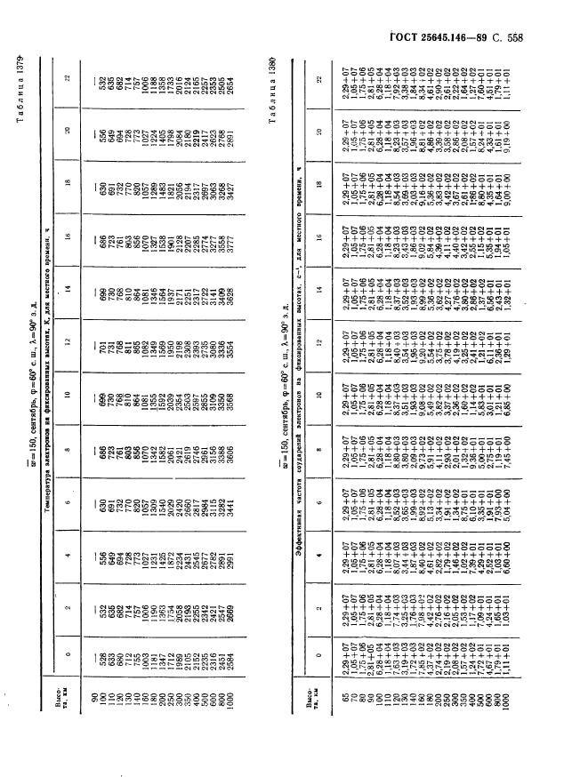 ГОСТ 25645.146-89,  569.