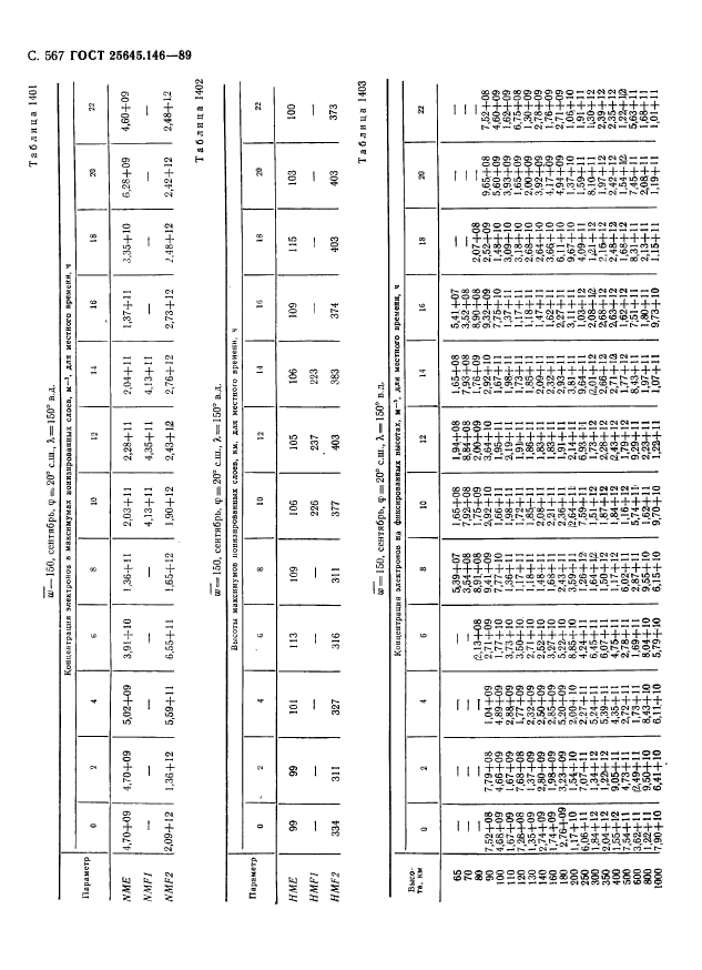 ГОСТ 25645.146-89,  578.