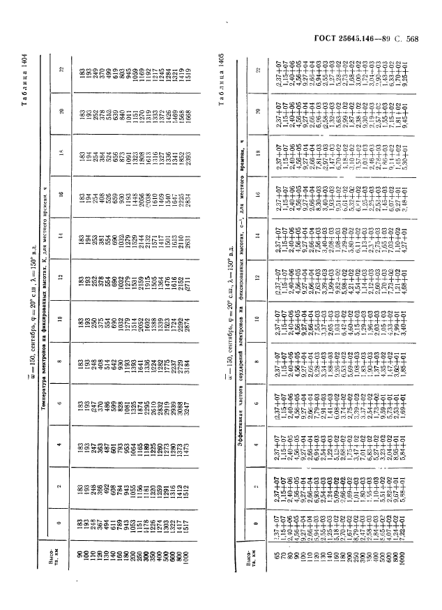 ГОСТ 25645.146-89,  579.