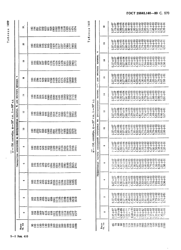 ГОСТ 25645.146-89,  581.