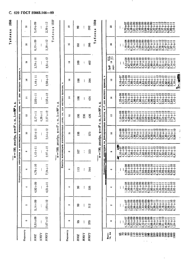  25645.146-89,  640.