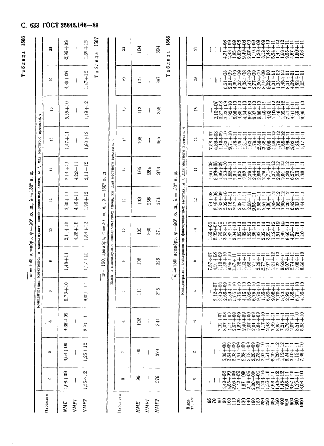 ГОСТ 25645.146-89,  644.