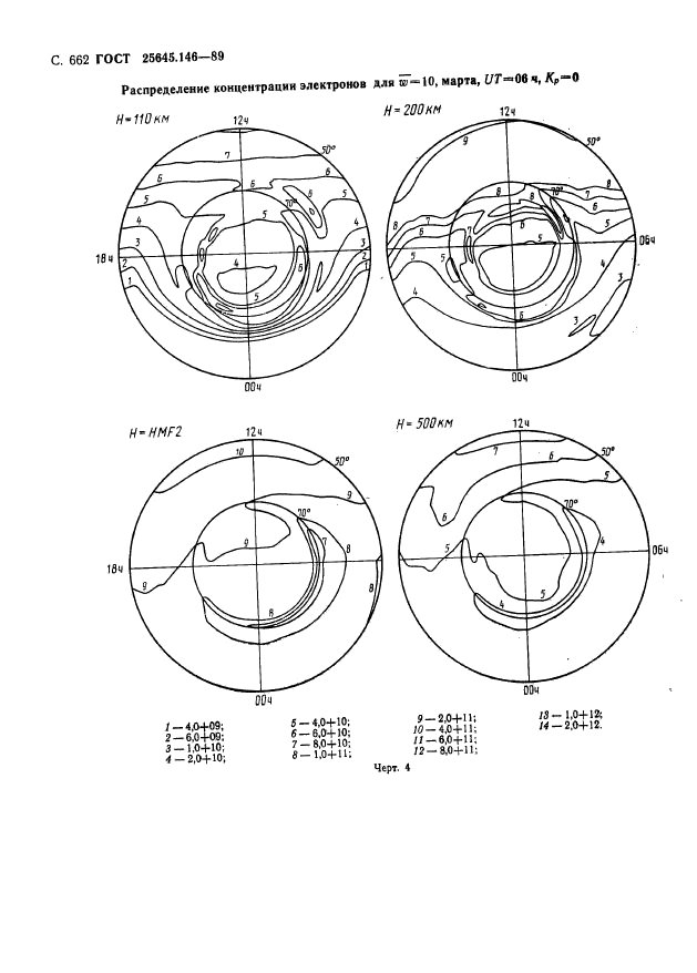  25645.146-89,  675.