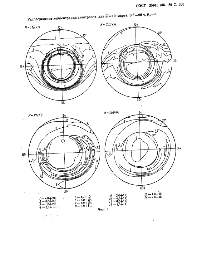  25645.146-89,  676.