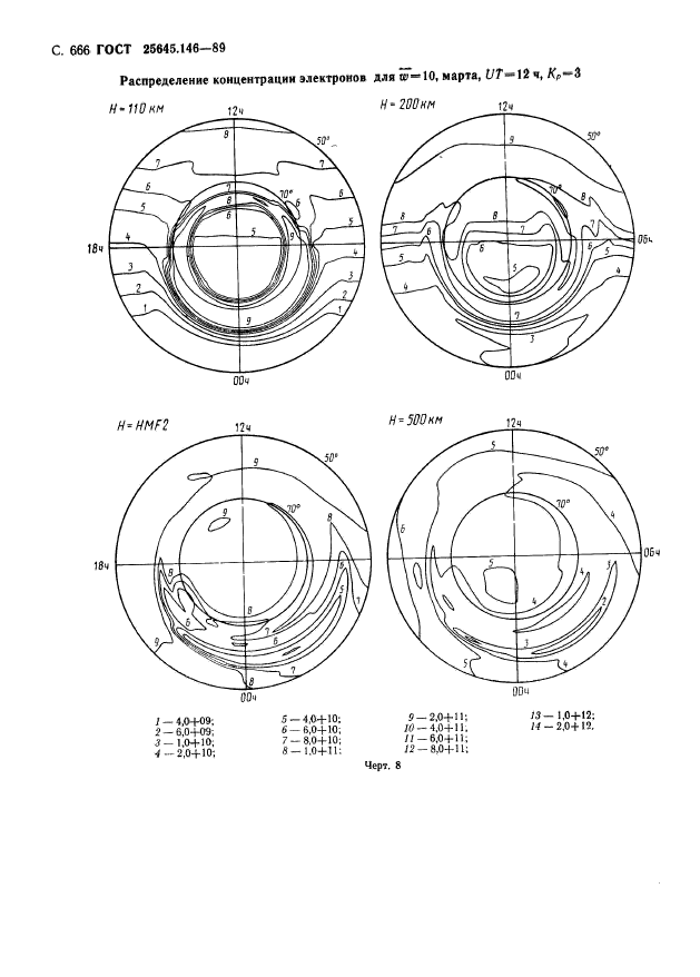  25645.146-89,  679.