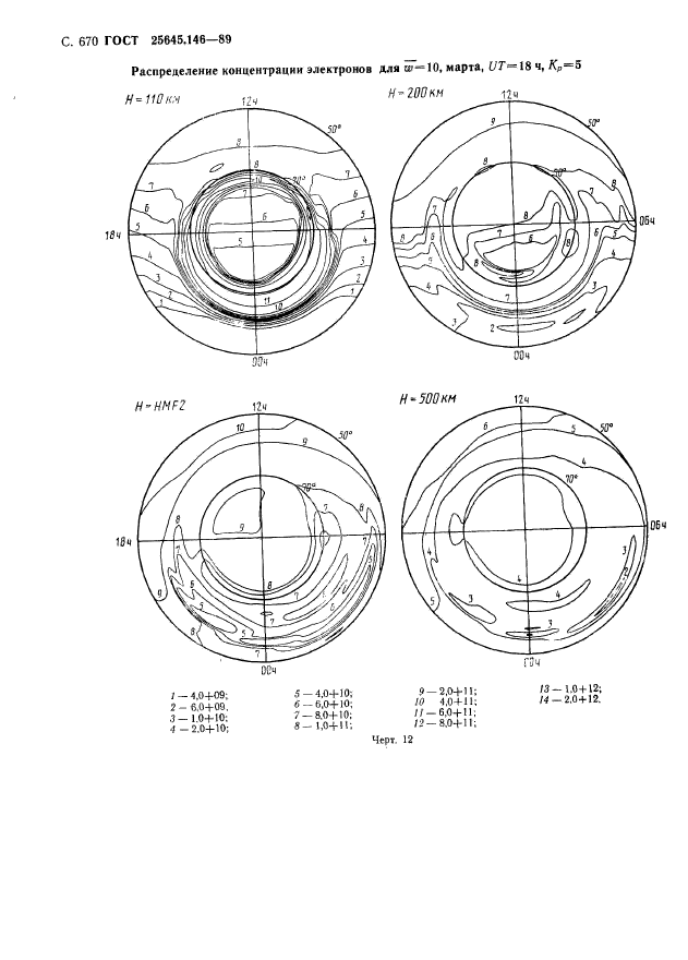 ГОСТ 25645.146-89,  683.