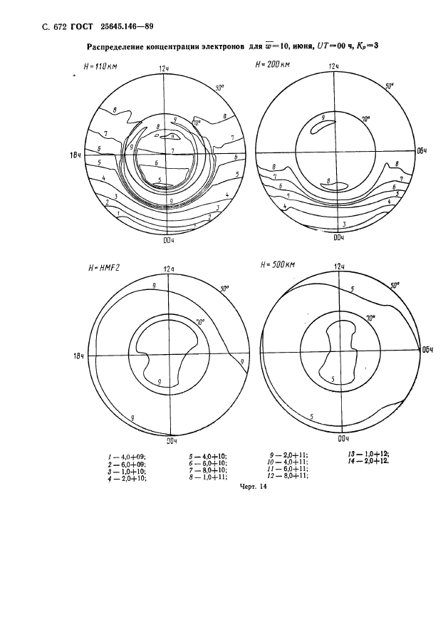 ГОСТ 25645.146-89,  685.