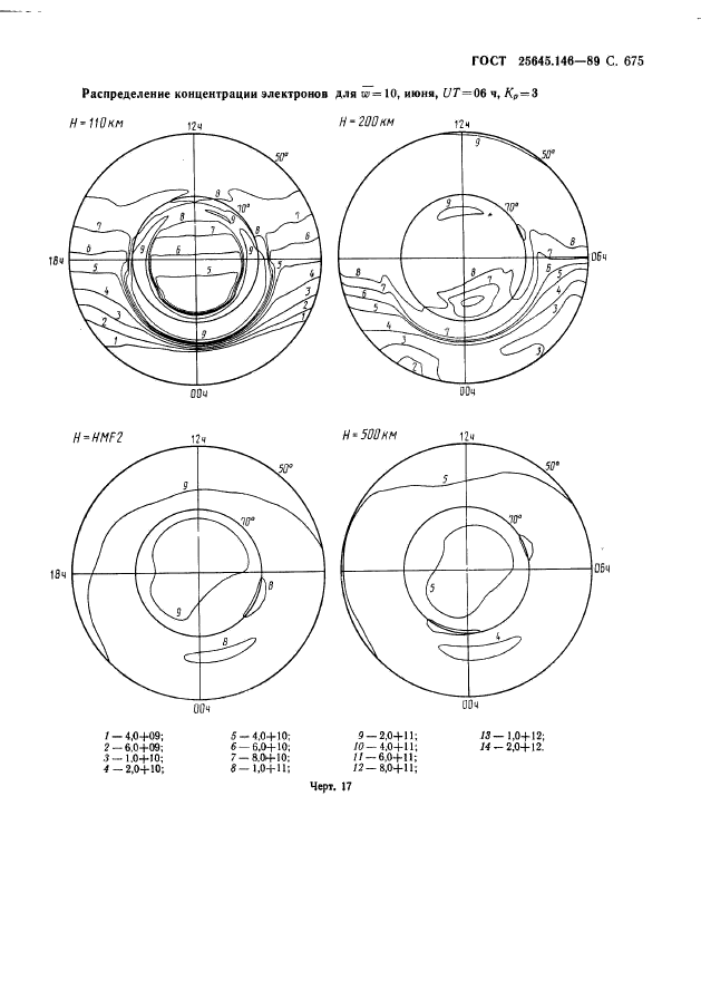  25645.146-89,  688.