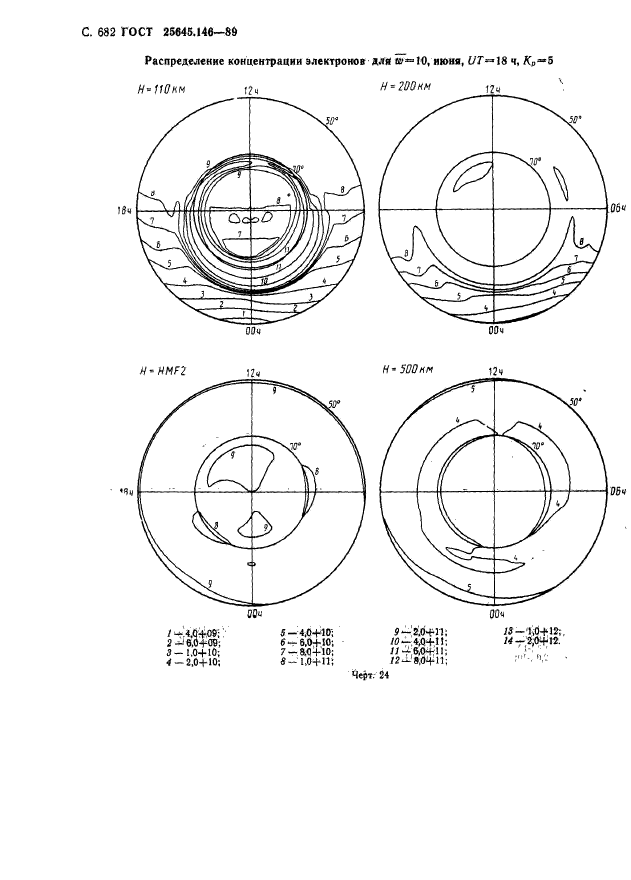 ГОСТ 25645.146-89,  695.