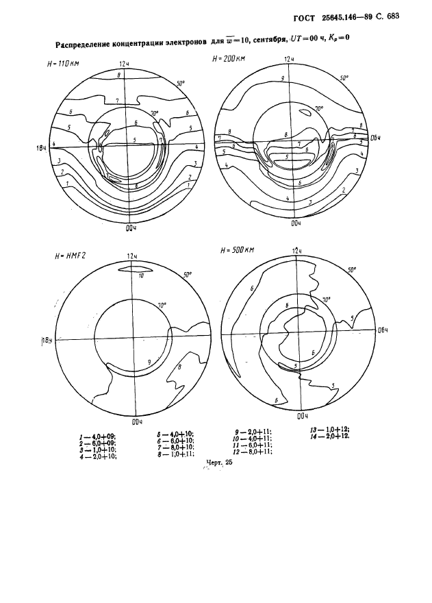 ГОСТ 25645.146-89,  696.