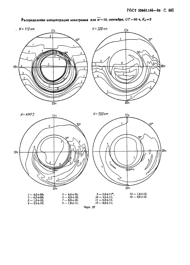  25645.146-89,  698.