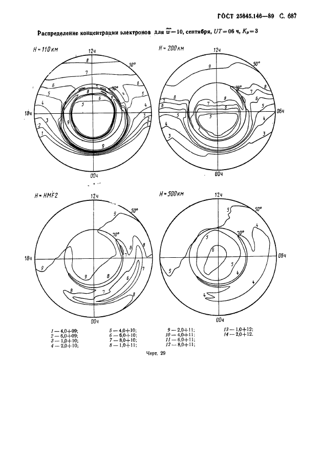  25645.146-89,  700.