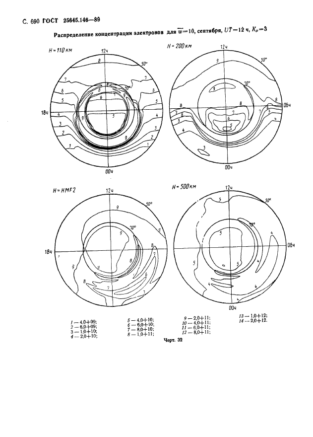 ГОСТ 25645.146-89,  703.