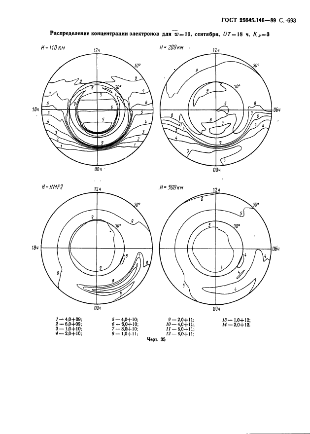 ГОСТ 25645.146-89,  706.