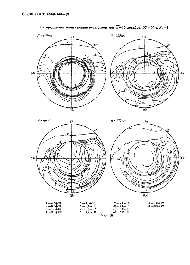 ГОСТ 25645.146-89,  709.