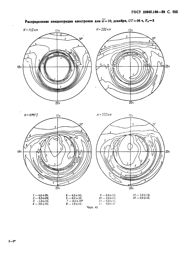  25645.146-89,  712.