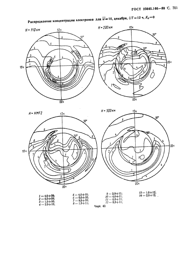  25645.146-89,  714.