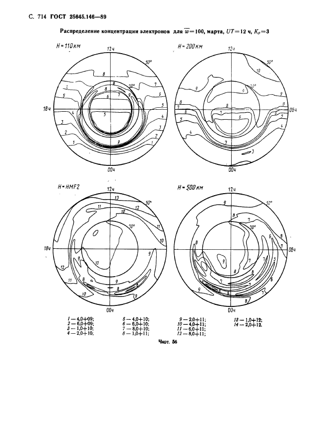  25645.146-89,  727.