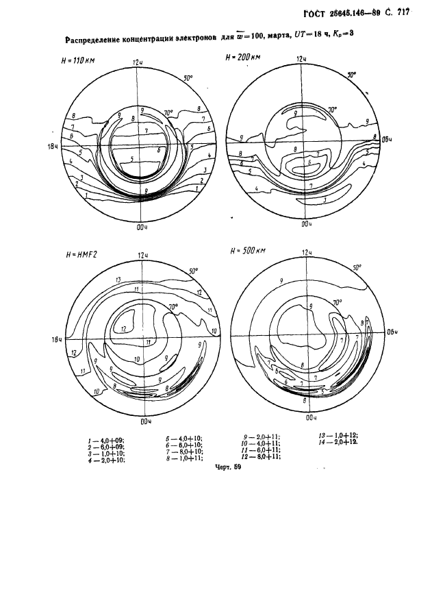  25645.146-89,  730.