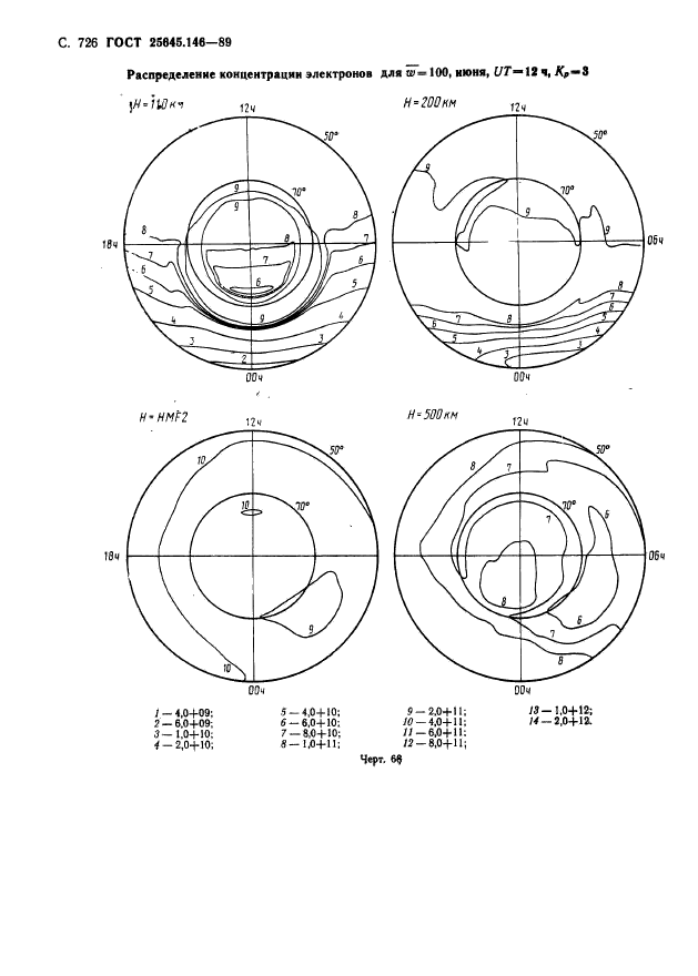 ГОСТ 25645.146-89,  739.