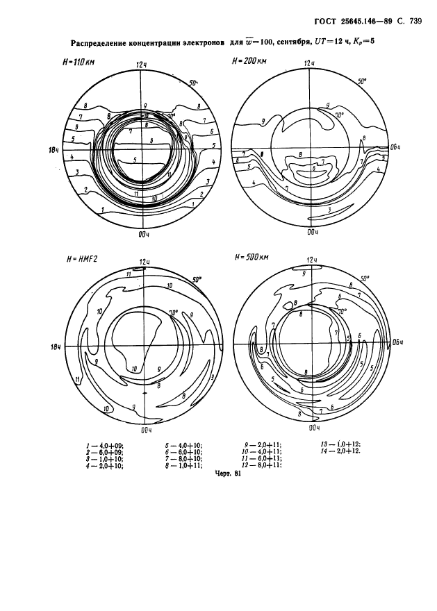  25645.146-89,  752.