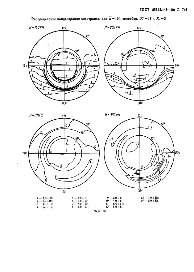  25645.146-89,  754.