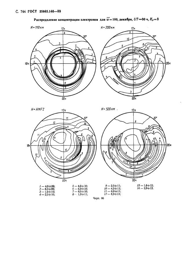 ГОСТ 25645.146-89,  757.