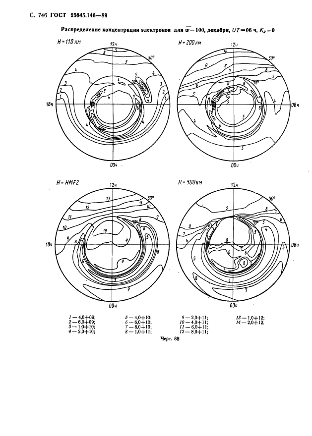  25645.146-89,  759.