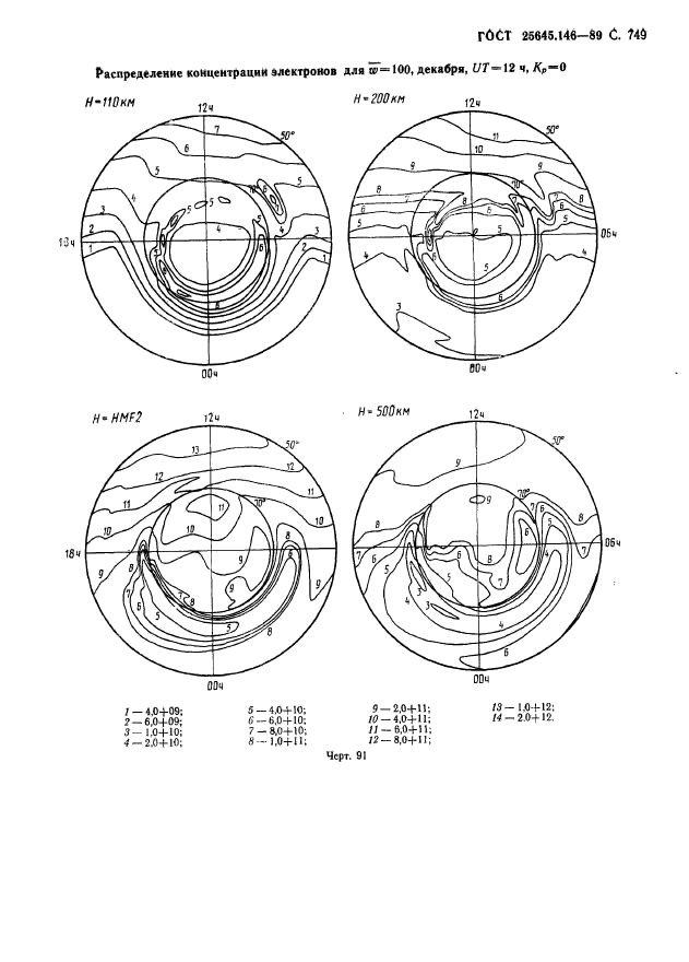  25645.146-89,  762.