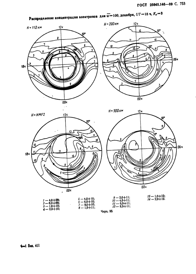  25645.146-89,  766.