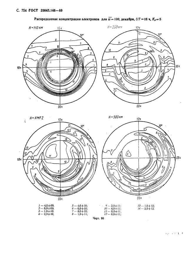 ГОСТ 25645.146-89,  767.