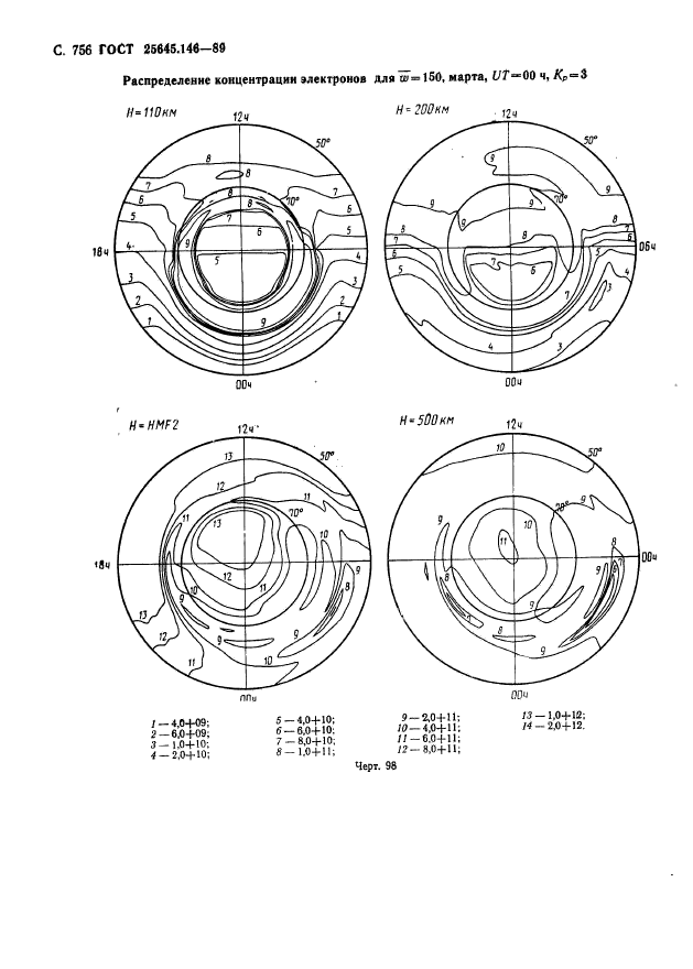 ГОСТ 25645.146-89,  769.