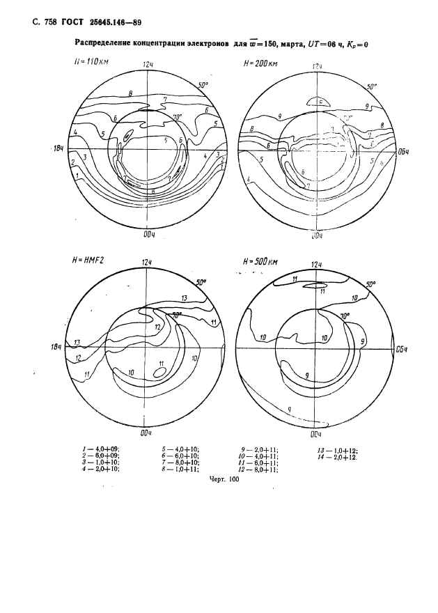 ГОСТ 25645.146-89,  771.