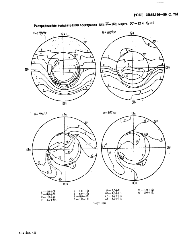  25645.146-89,  774.