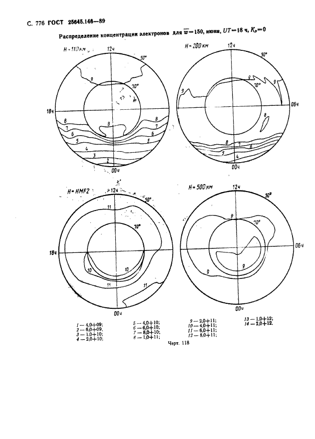  25645.146-89,  789.