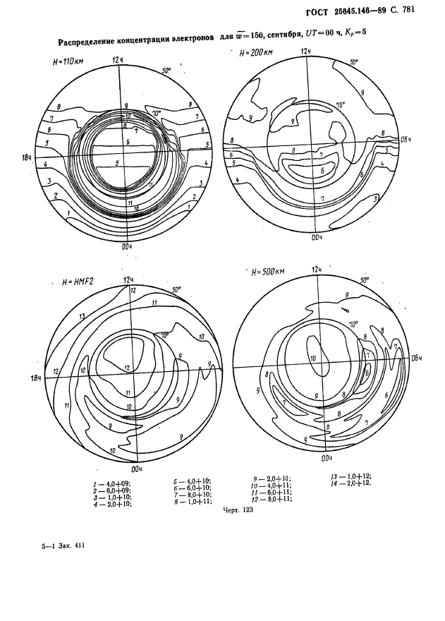  25645.146-89,  794.