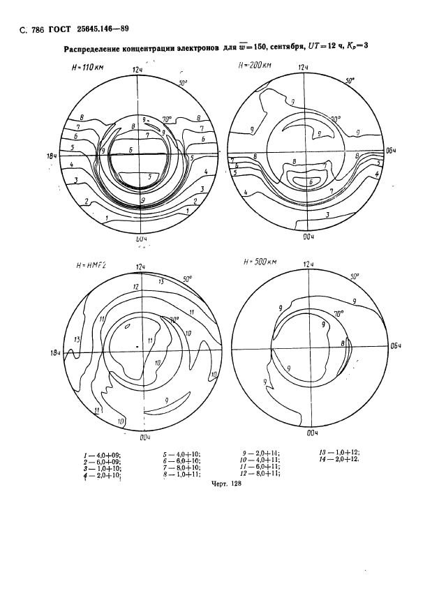  25645.146-89,  799.