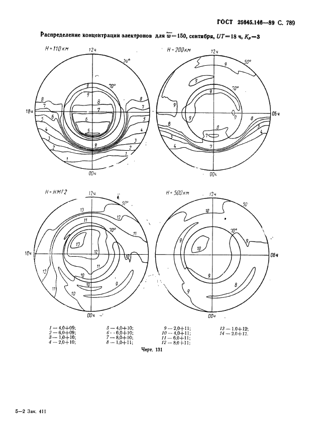 ГОСТ 25645.146-89,  802.