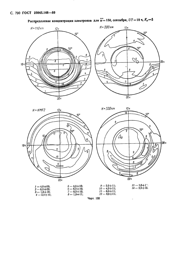  25645.146-89,  803.