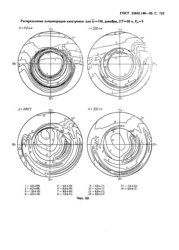  25645.146-89,  806.