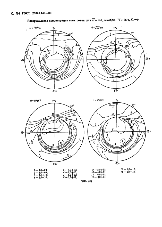  25645.146-89,  807.