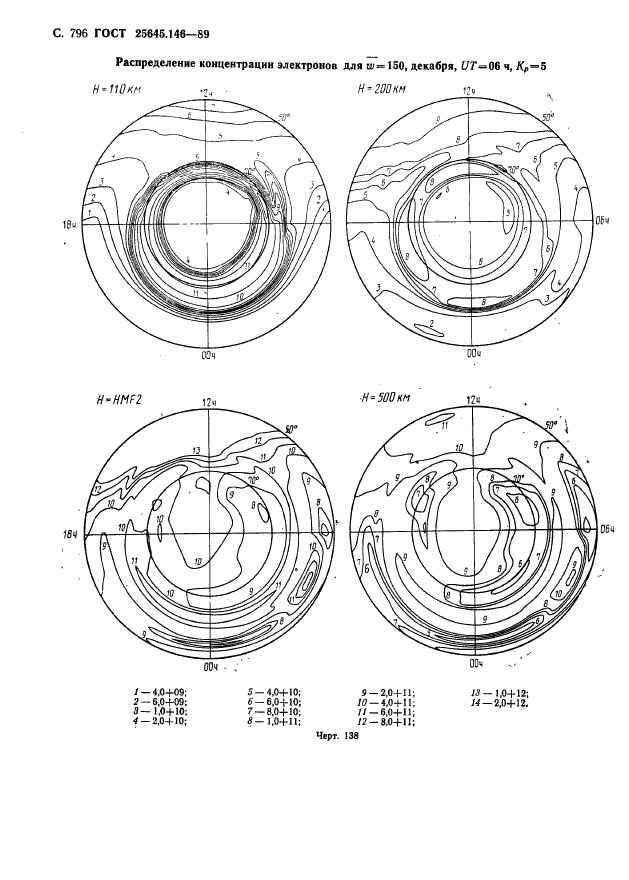 ГОСТ 25645.146-89,  809.