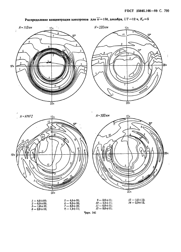  25645.146-89,  812.